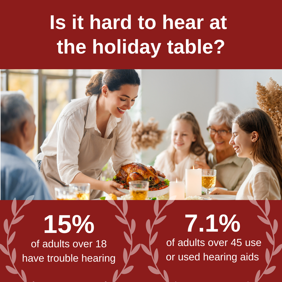 Is it hard to hear at the holiday table?